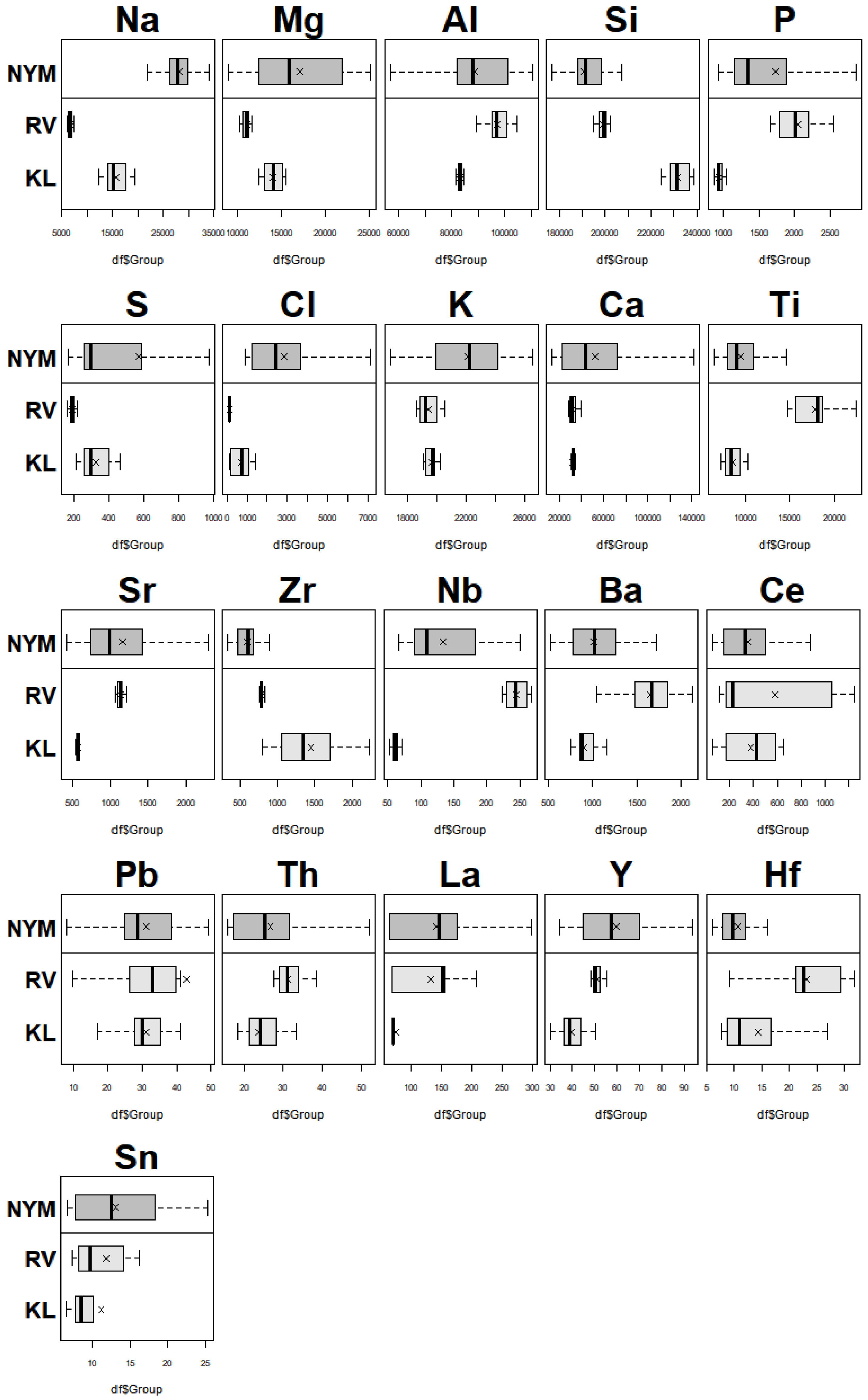 Earth 02 00029 g0a3b