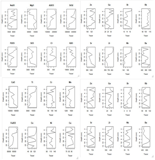 Earth 02 00029 g0a4a