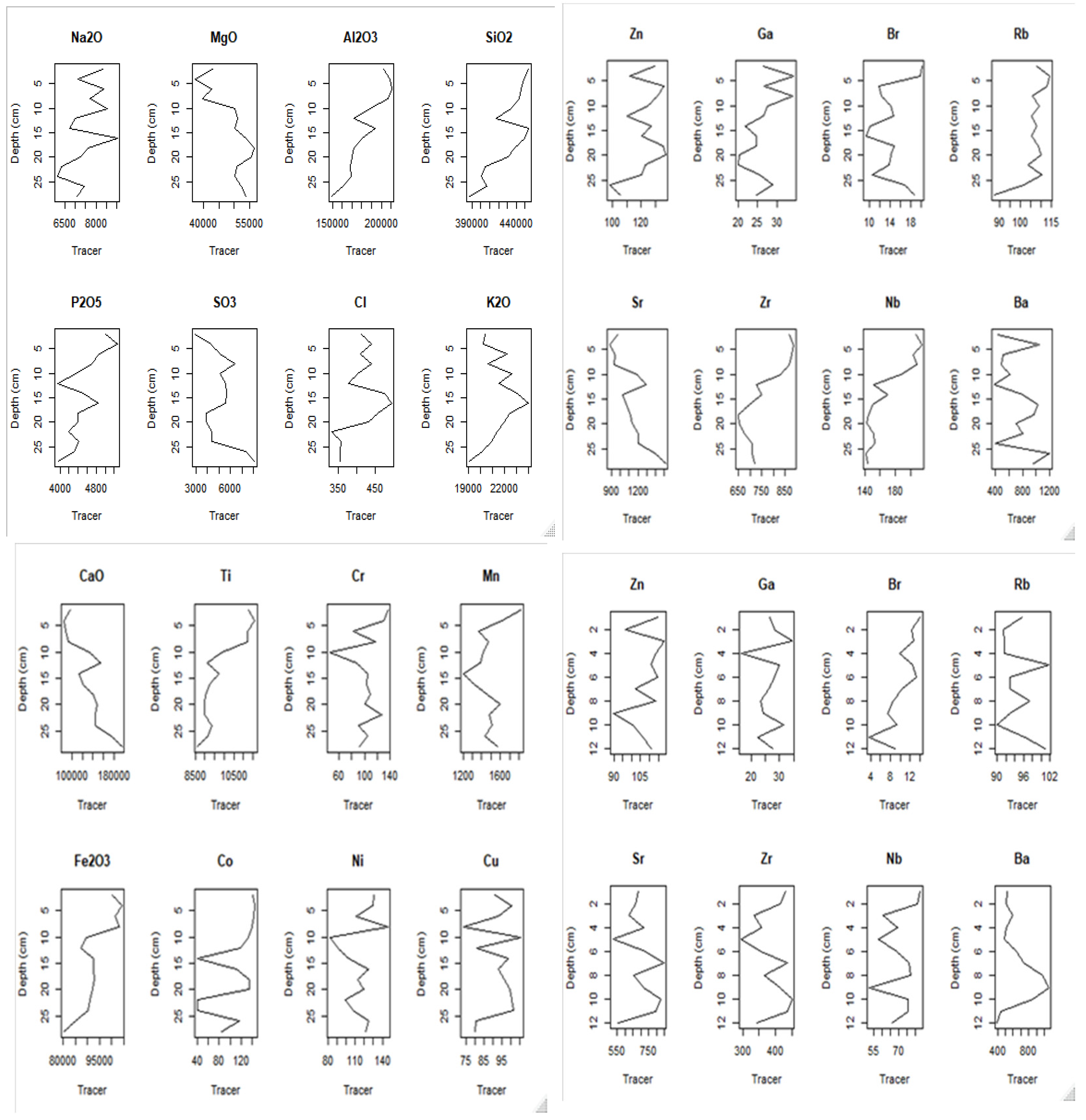 Earth 02 00029 g0a4a