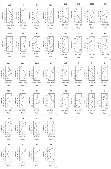 Earth 02 00029 g0a4b