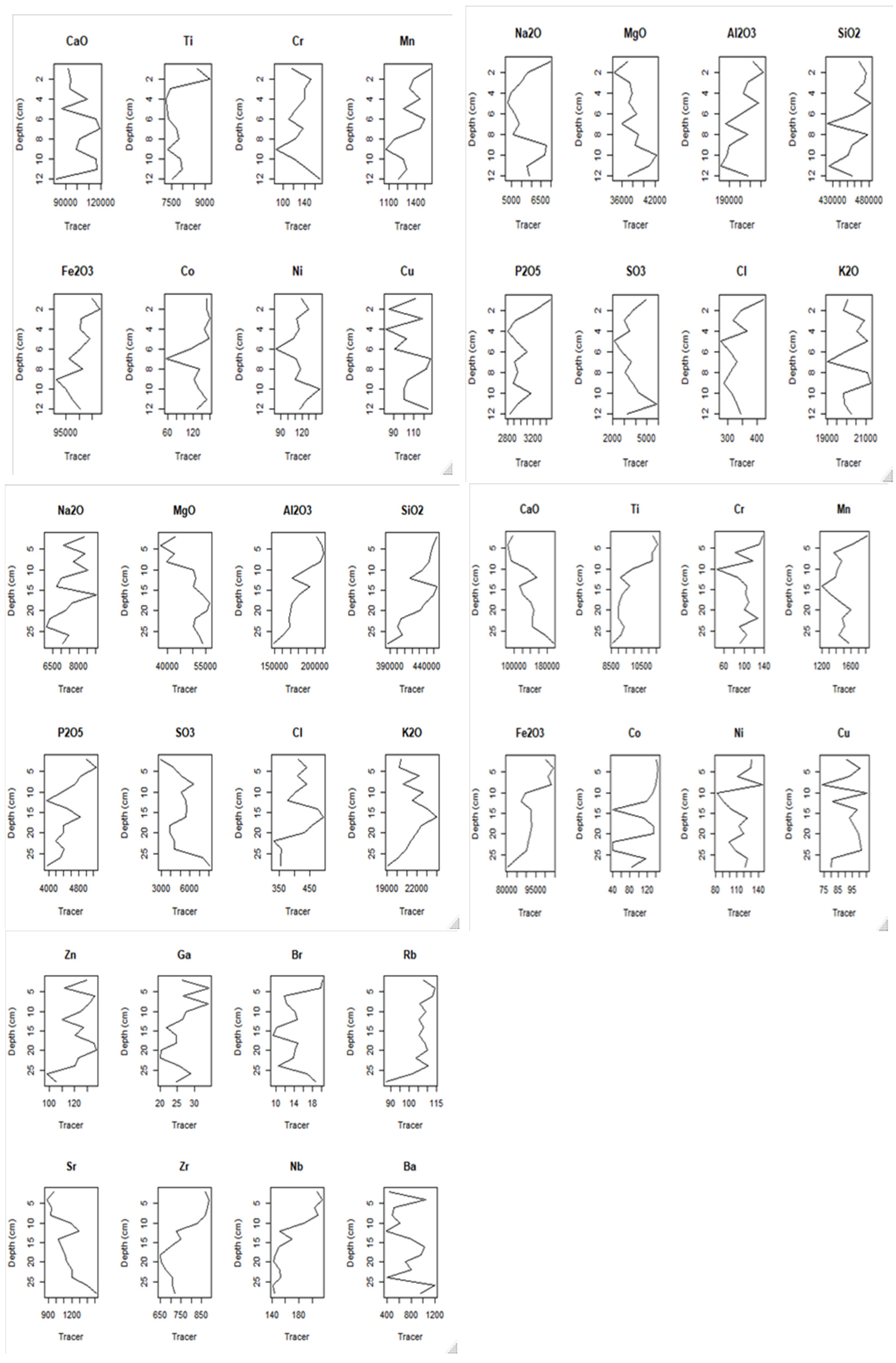 Earth 02 00029 g0a4b