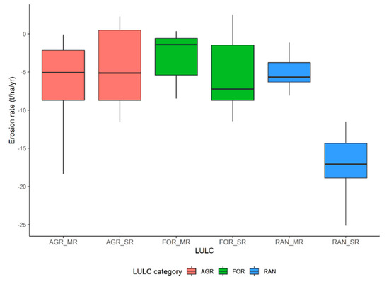 Earth 02 00044 g0a4 550