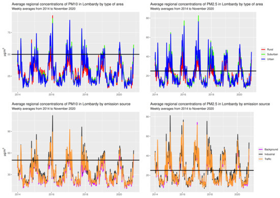 Earth 03 00013 g017 550