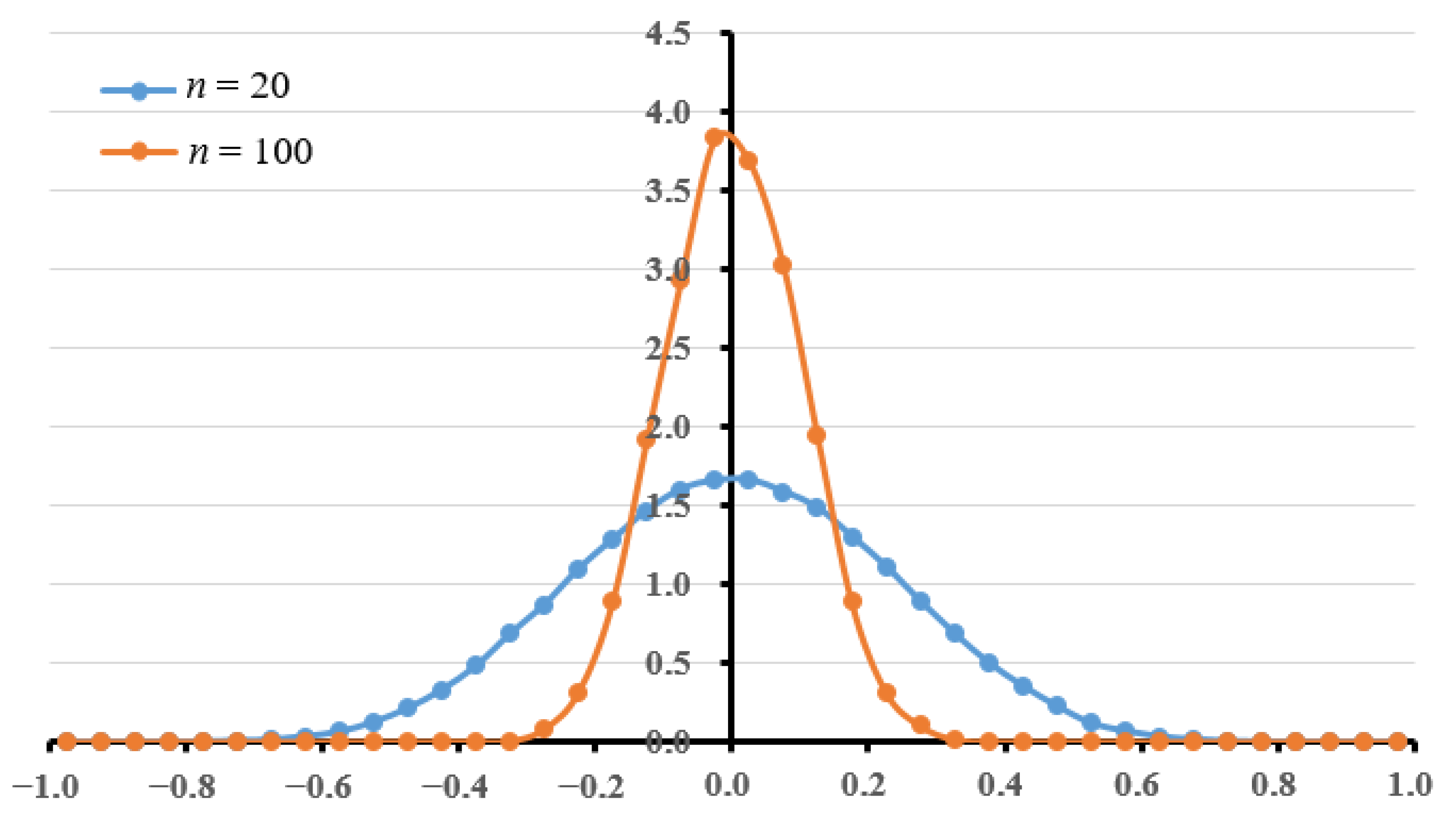 Earth 03 00059 g001 Earth 03 00059 g001