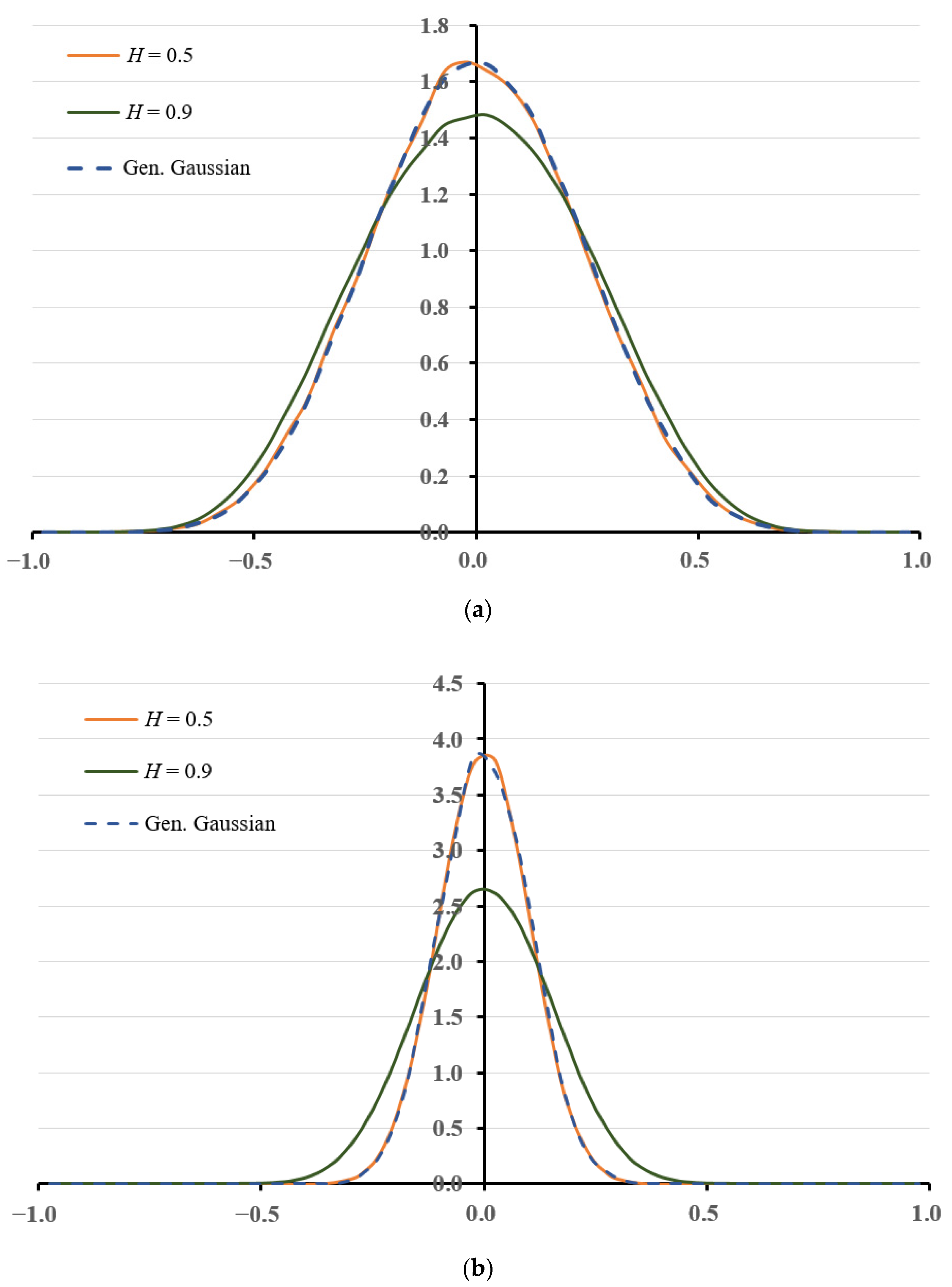 Earth 03 00059 g003 Earth 03 00059 g003