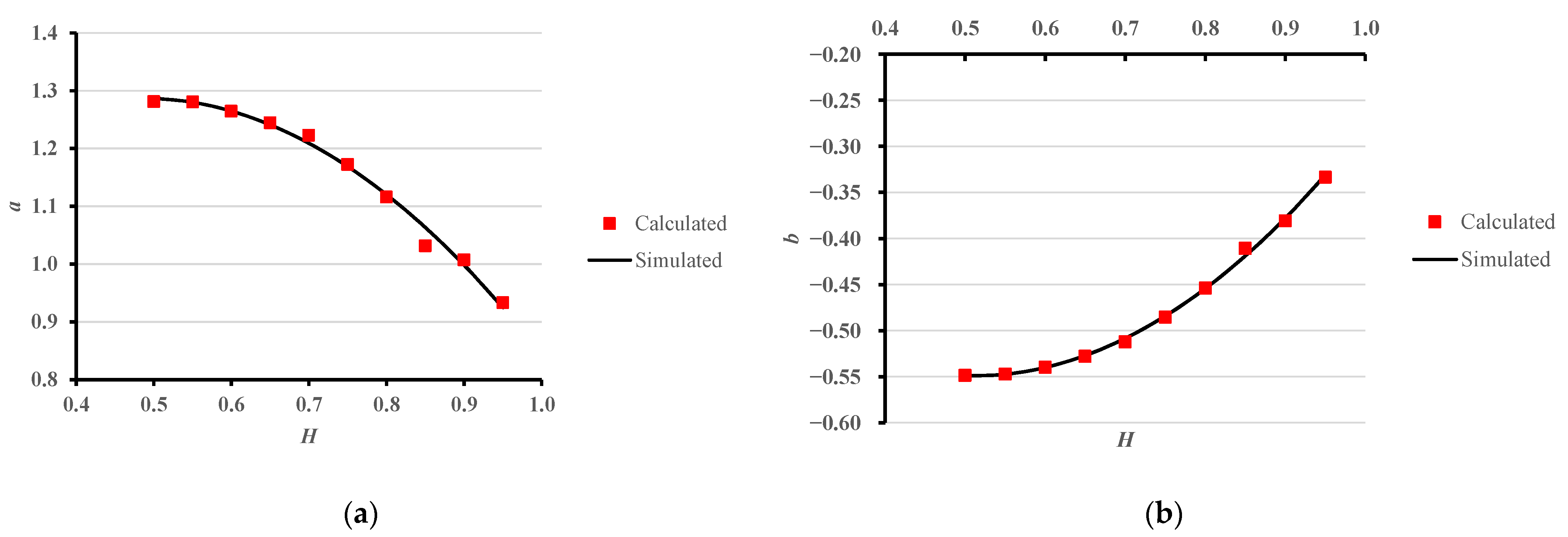 Earth 03 00059 g004 Earth 03 00059 g004