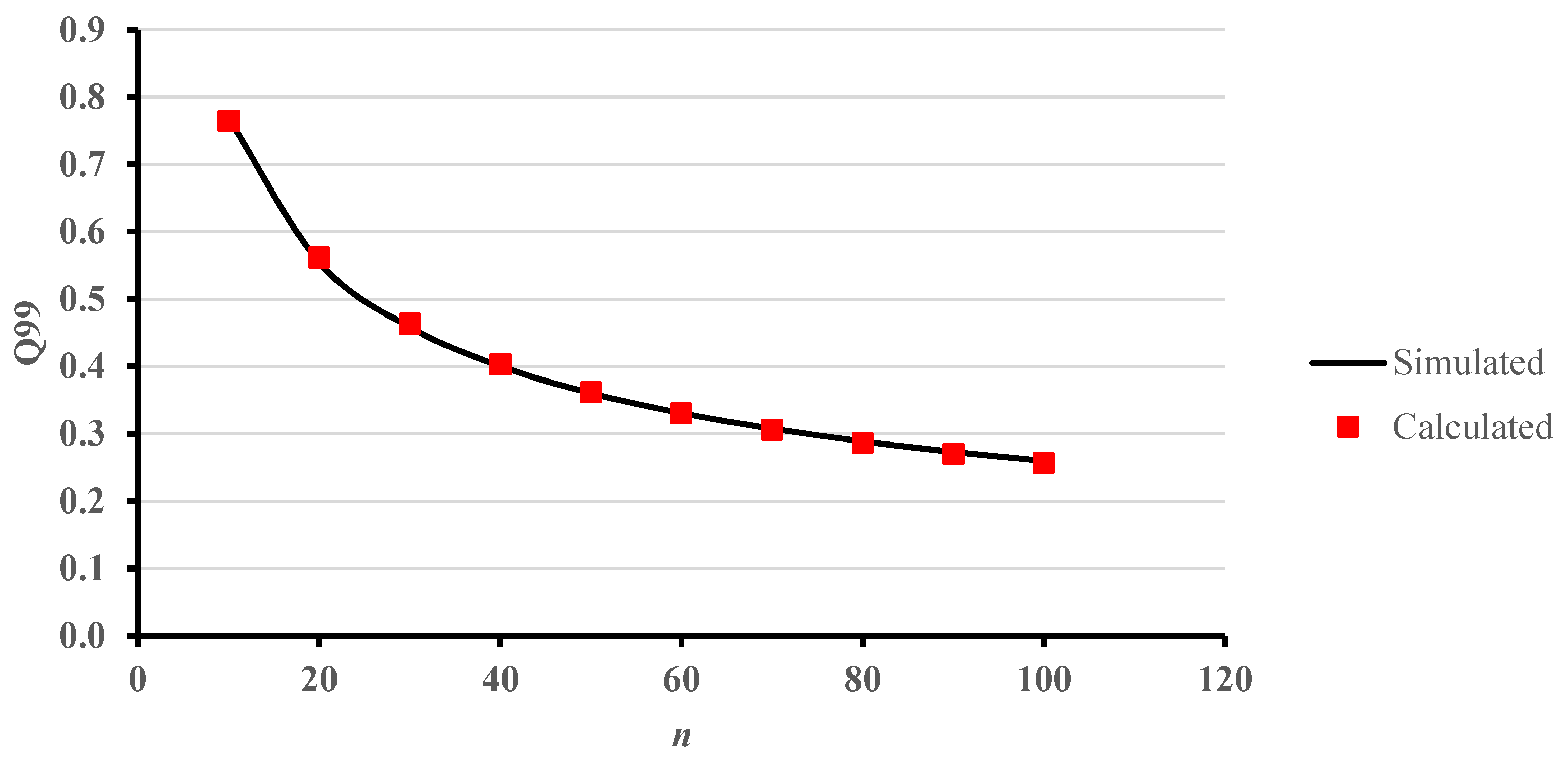 Earth 03 00059 g005 Earth 03 00059 g005