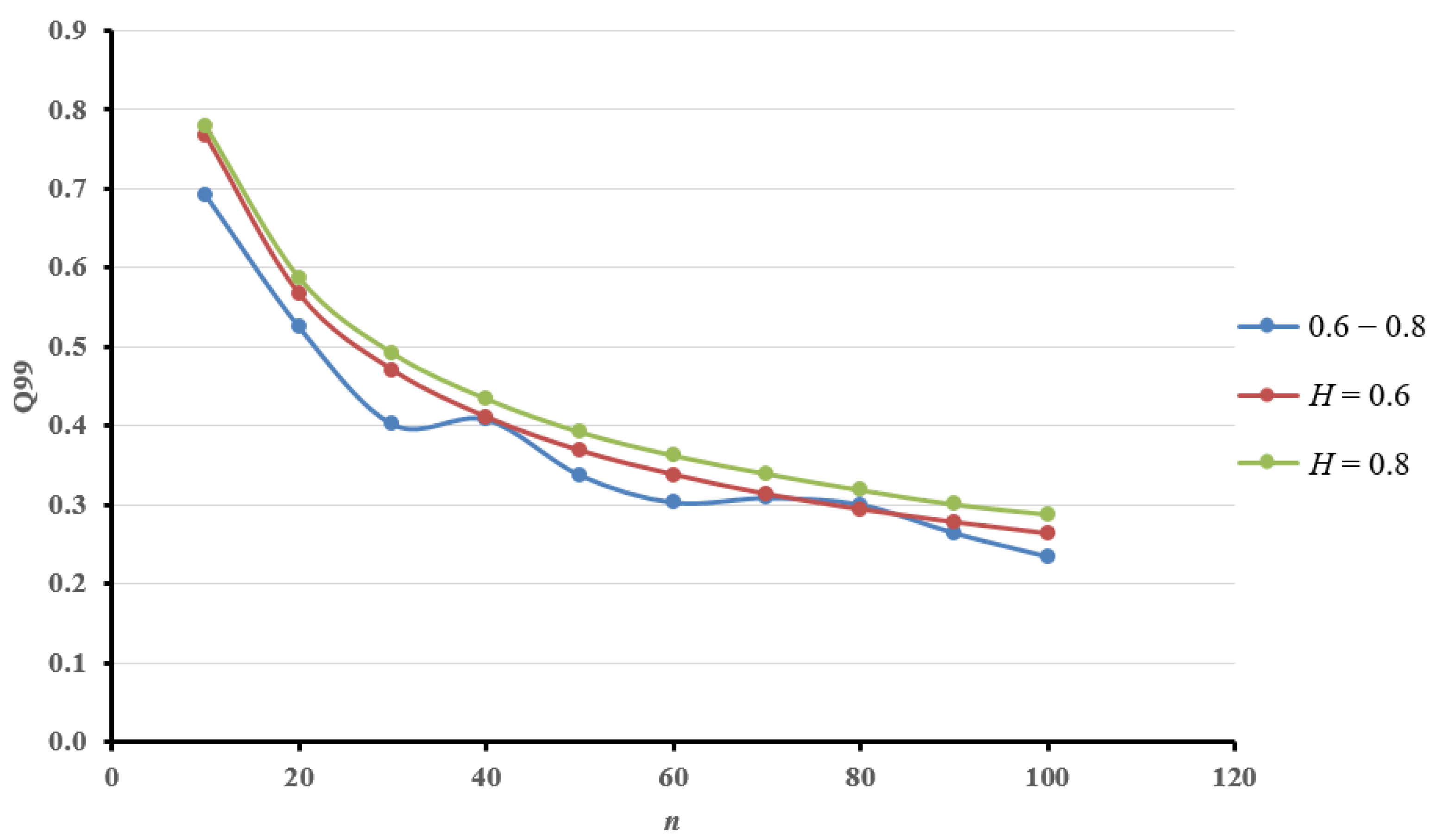 Earth 03 00059 g007 Earth 03 00059 g007