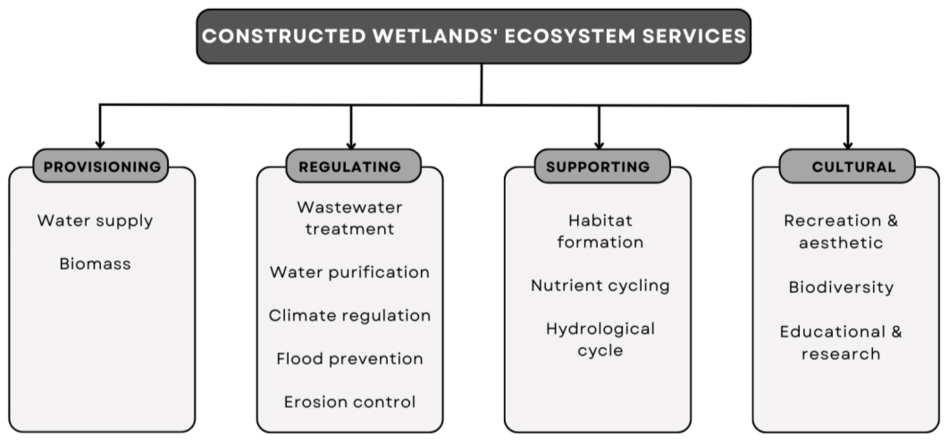 Earth 04 00006 g002 Earth 04 00006 g002