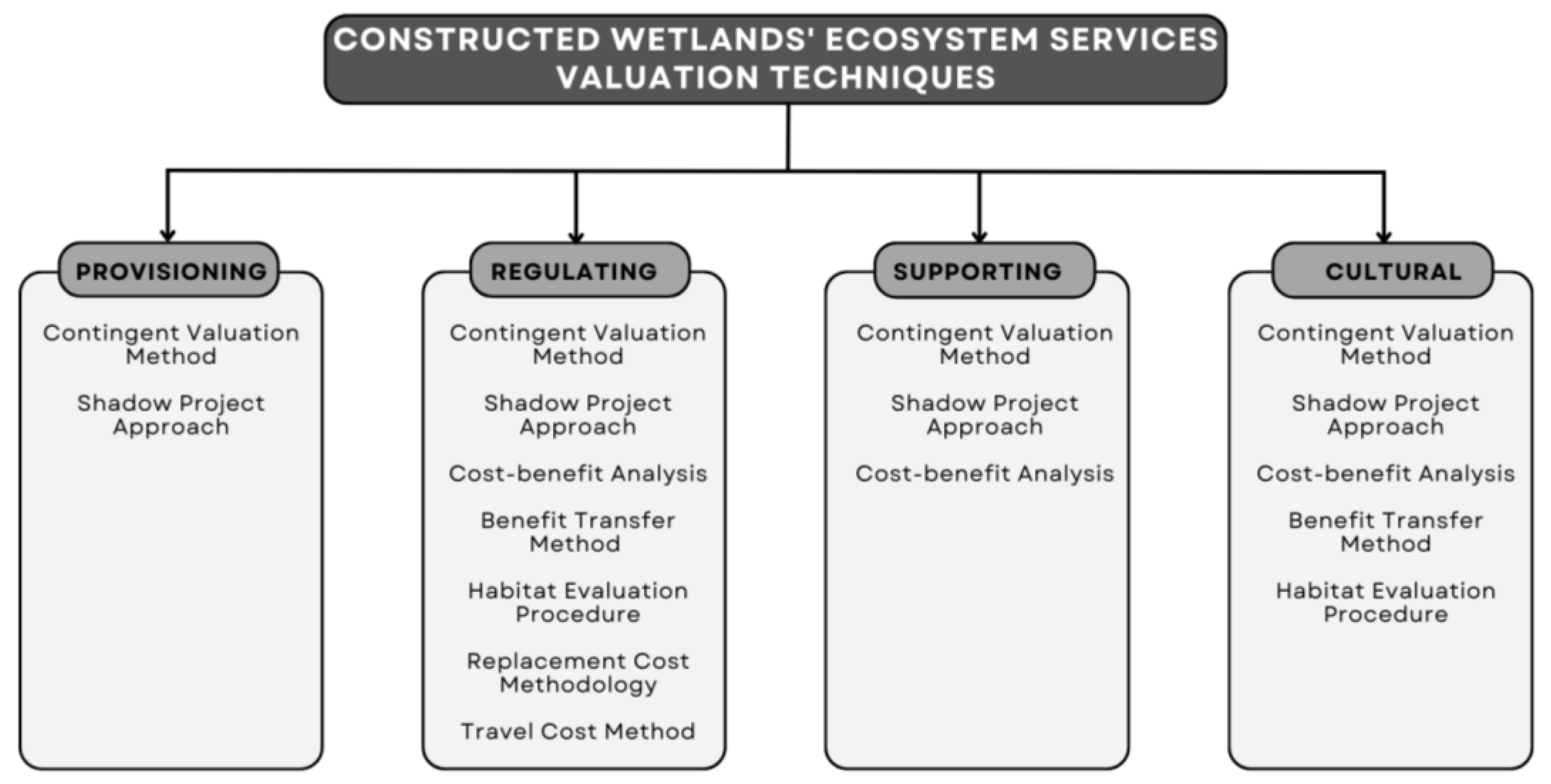 Earth 04 00006 g003 Earth 04 00006 g003