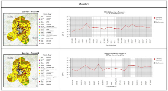 Earth 04 00007 g0a3a Earth 04 00007 g0a3a