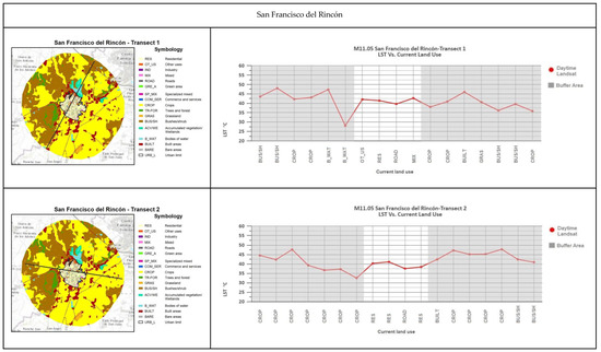 Earth 04 00007 g0a3ab Earth 04 00007 g0a3ab