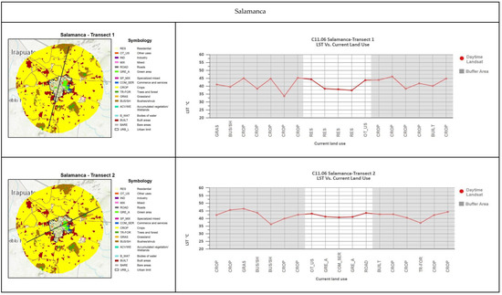 Earth 04 00007 g0a3ae Earth 04 00007 g0a3ae