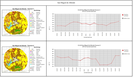 Earth 04 00007 g0a3ah Earth 04 00007 g0a3ah