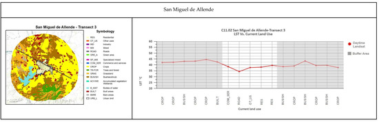 Earth 04 00007 g0a3ai Earth 04 00007 g0a3ai
