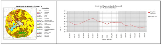 Earth 04 00007 g0a3aj Earth 04 00007 g0a3aj