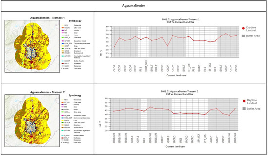 Earth 04 00007 g0a3ak Earth 04 00007 g0a3ak