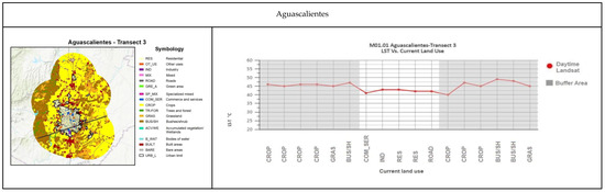 Earth 04 00007 g0a3al Earth 04 00007 g0a3al