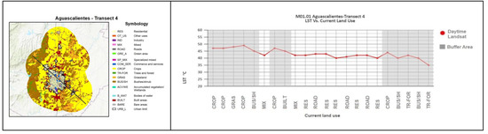 Earth 04 00007 g0a3am Earth 04 00007 g0a3am