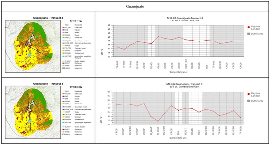 Earth 04 00007 g0a3ao