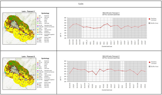 Earth 04 00007 g0a3d Earth 04 00007 g0a3d
