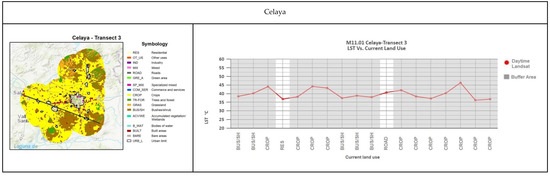 Earth 04 00007 g0a3h Earth 04 00007 g0a3h