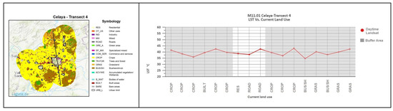 Earth 04 00007 g0a3i Earth 04 00007 g0a3i
