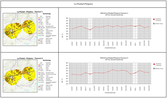 Earth 04 00007 g0a3j Earth 04 00007 g0a3j