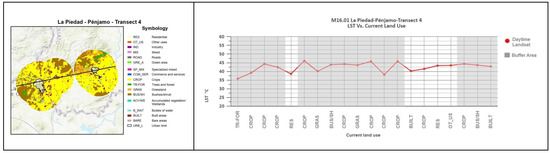 Earth 04 00007 g0a3l Earth 04 00007 g0a3l