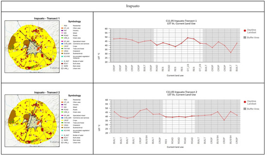 Earth 04 00007 g0a3m Earth 04 00007 g0a3m