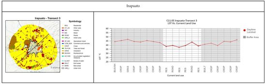 Earth 04 00007 g0a3n Earth 04 00007 g0a3n