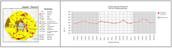 Earth 04 00007 g0a3o Earth 04 00007 g0a3o