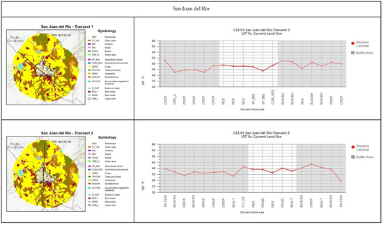 Earth 04 00007 g0a3p Earth 04 00007 g0a3p