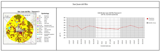Earth 04 00007 g0a3q Earth 04 00007 g0a3q
