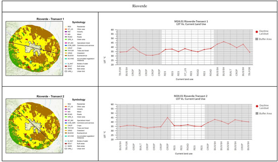 Earth 04 00007 g0a3v Earth 04 00007 g0a3v
