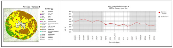 Earth 04 00007 g0a3x Earth 04 00007 g0a3x