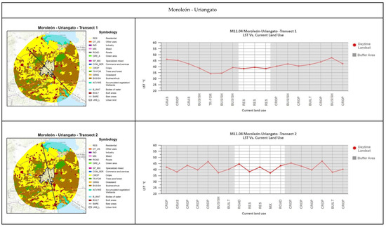 Earth 04 00007 g0a3y Earth 04 00007 g0a3y