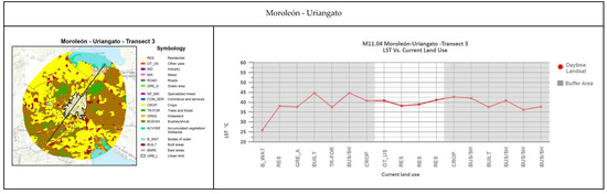 Earth 04 00007 g0a3z Earth 04 00007 g0a3z