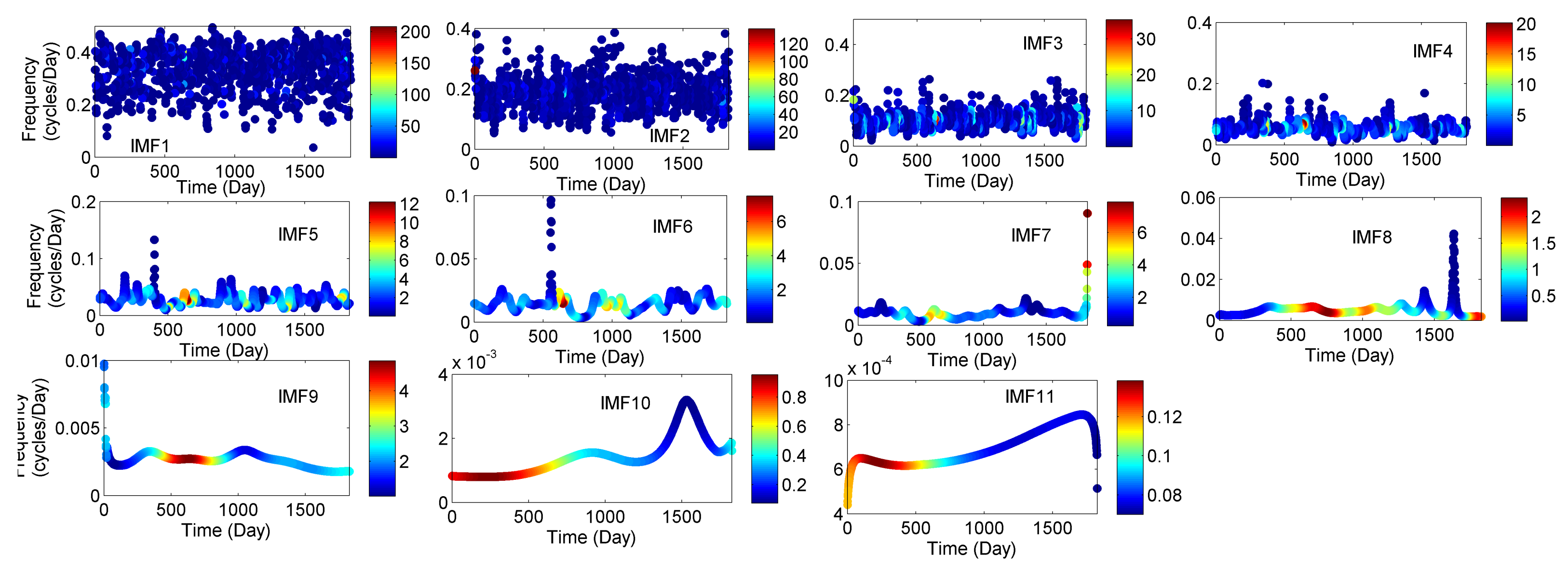 Earth 04 00008 g005 Earth 04 00008 g005