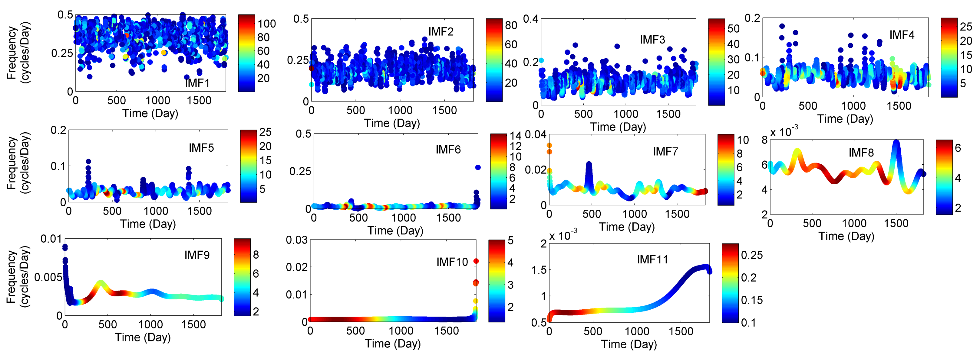 Earth 04 00008 g010 Earth 04 00008 g010