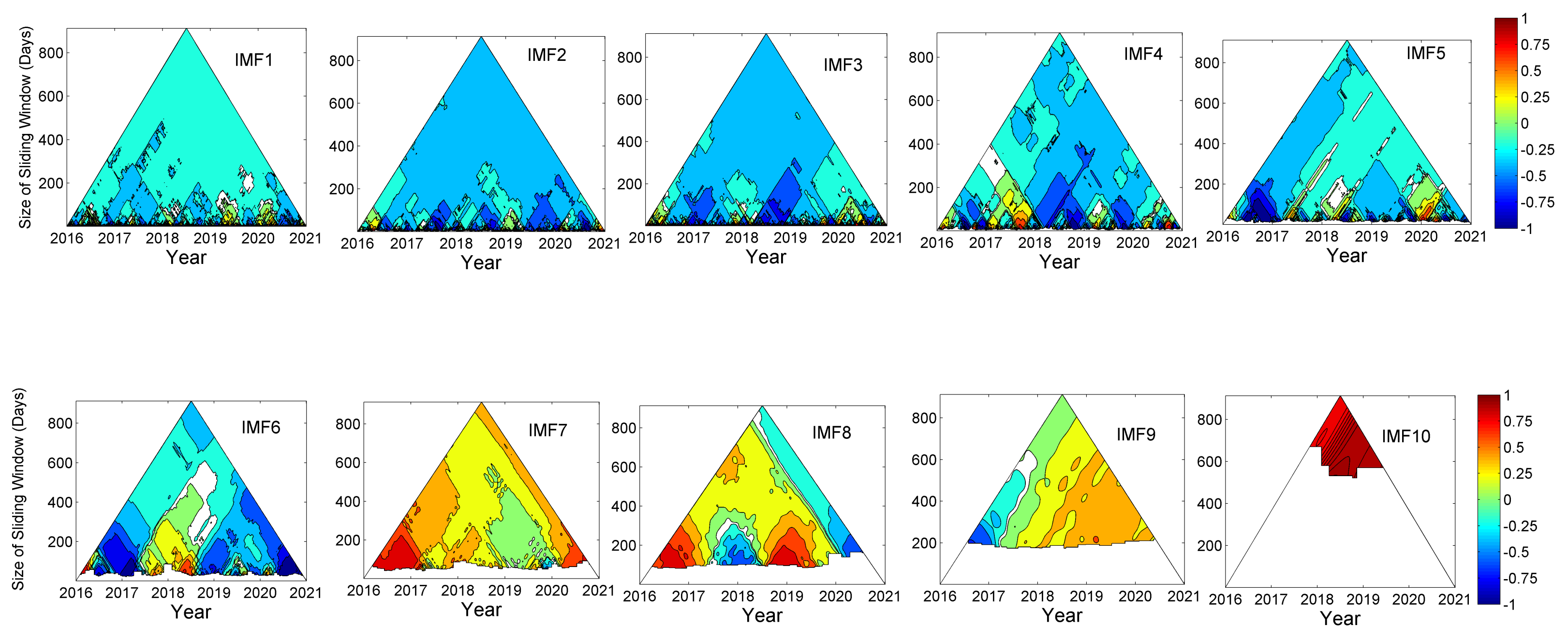 Earth 04 00008 g012 Earth 04 00008 g012