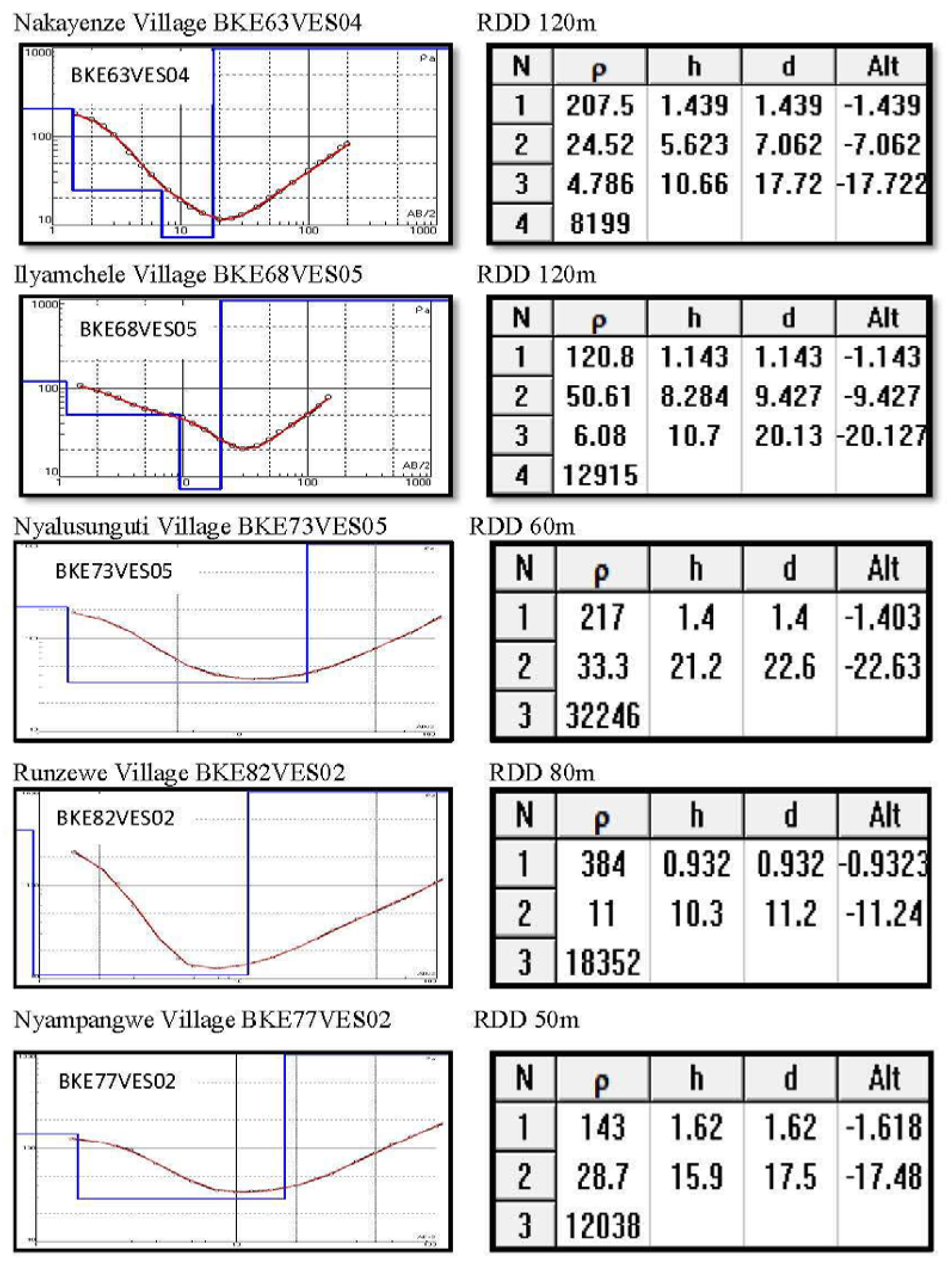 Earth 04 00013 i002a Earth 04 00013 i002a