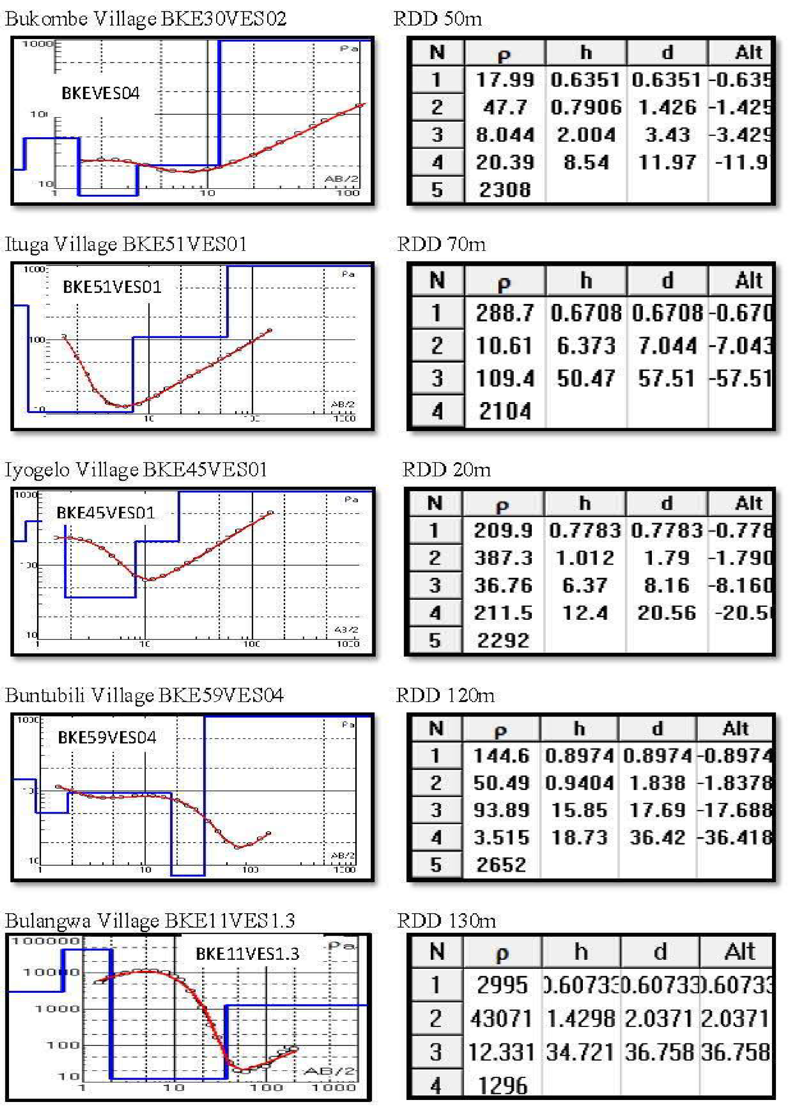 Earth 04 00013 i002b Earth 04 00013 i002b