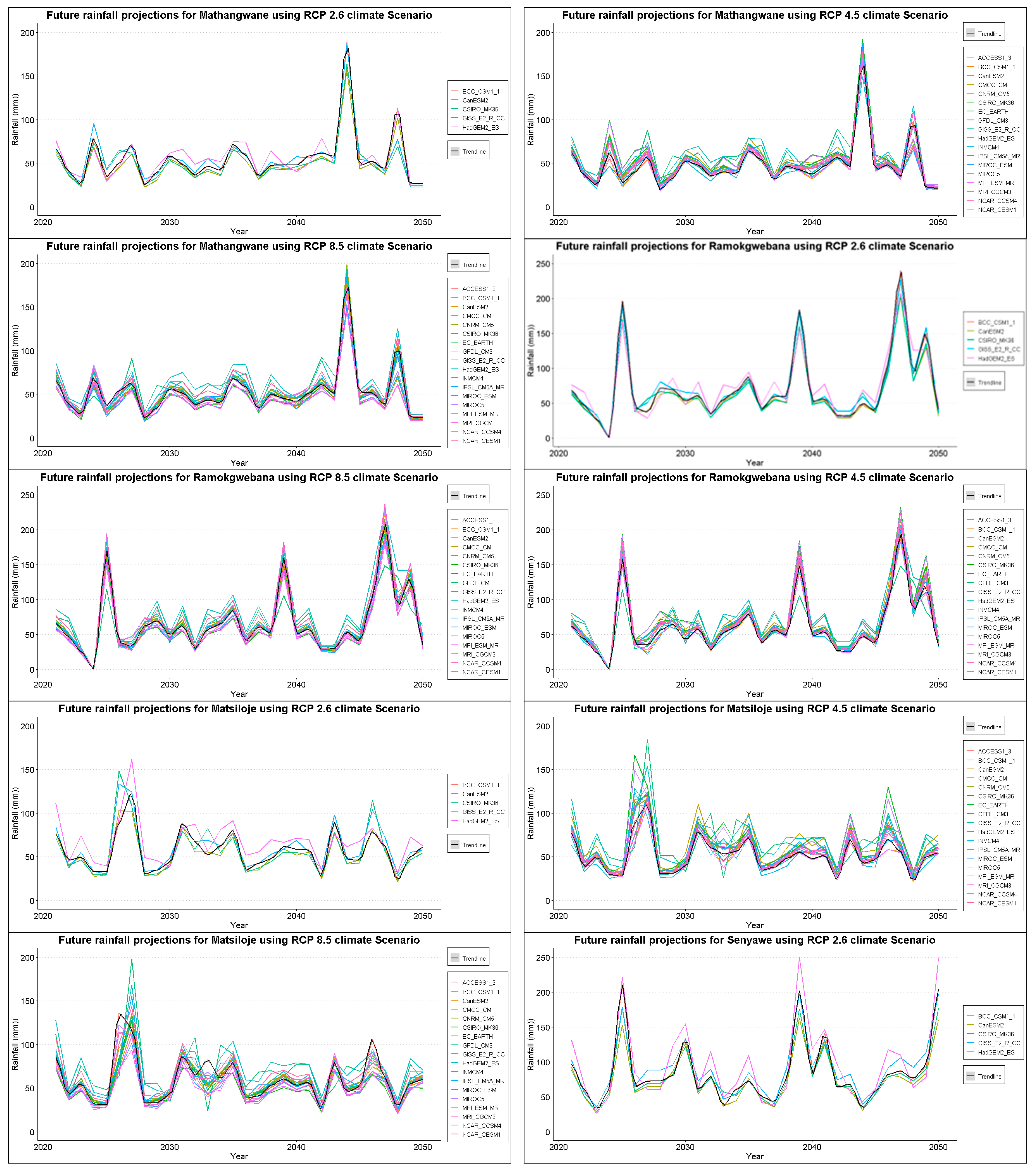 Earth 04 00022 g0a1b