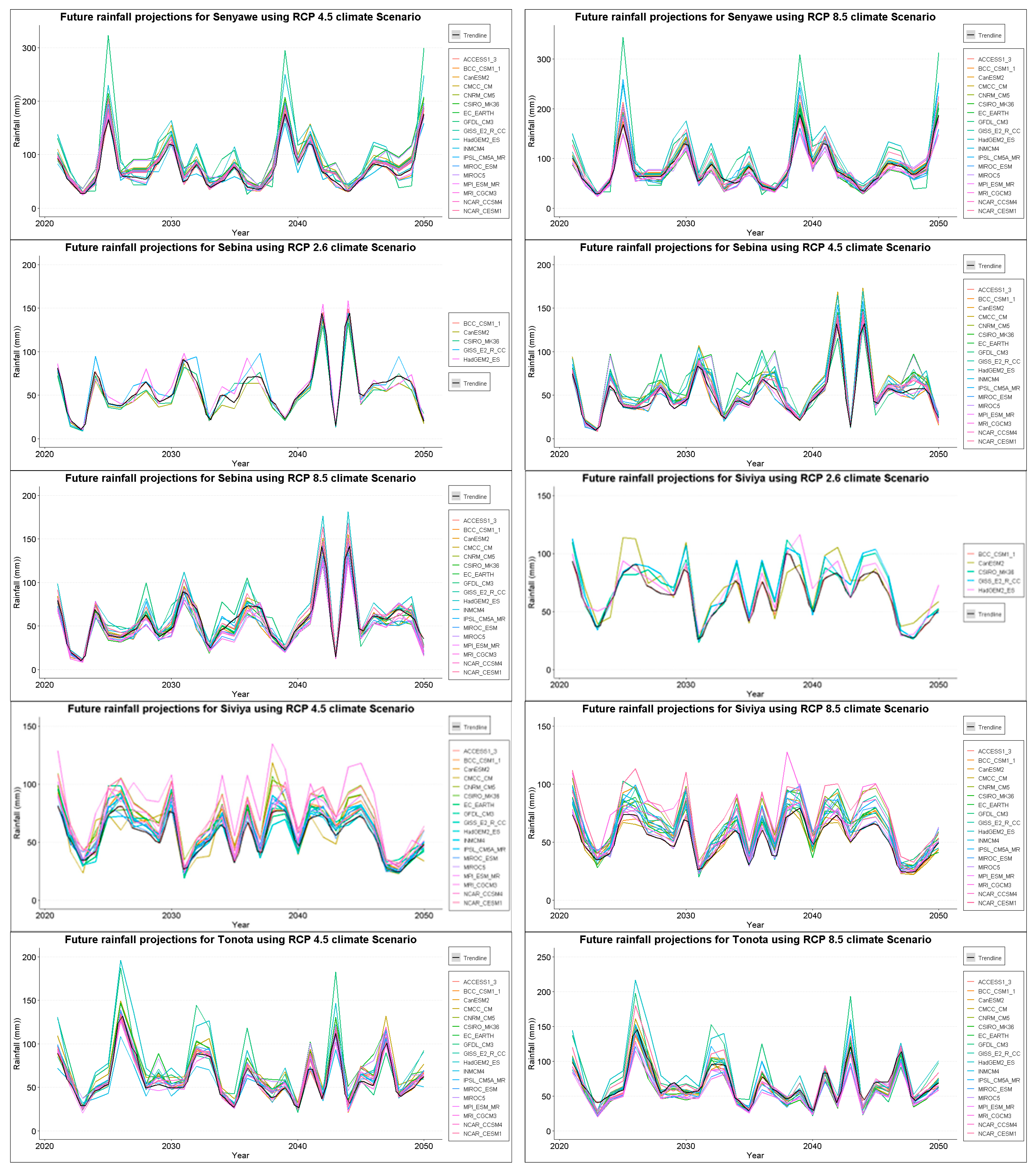 Earth 04 00022 g0a1c