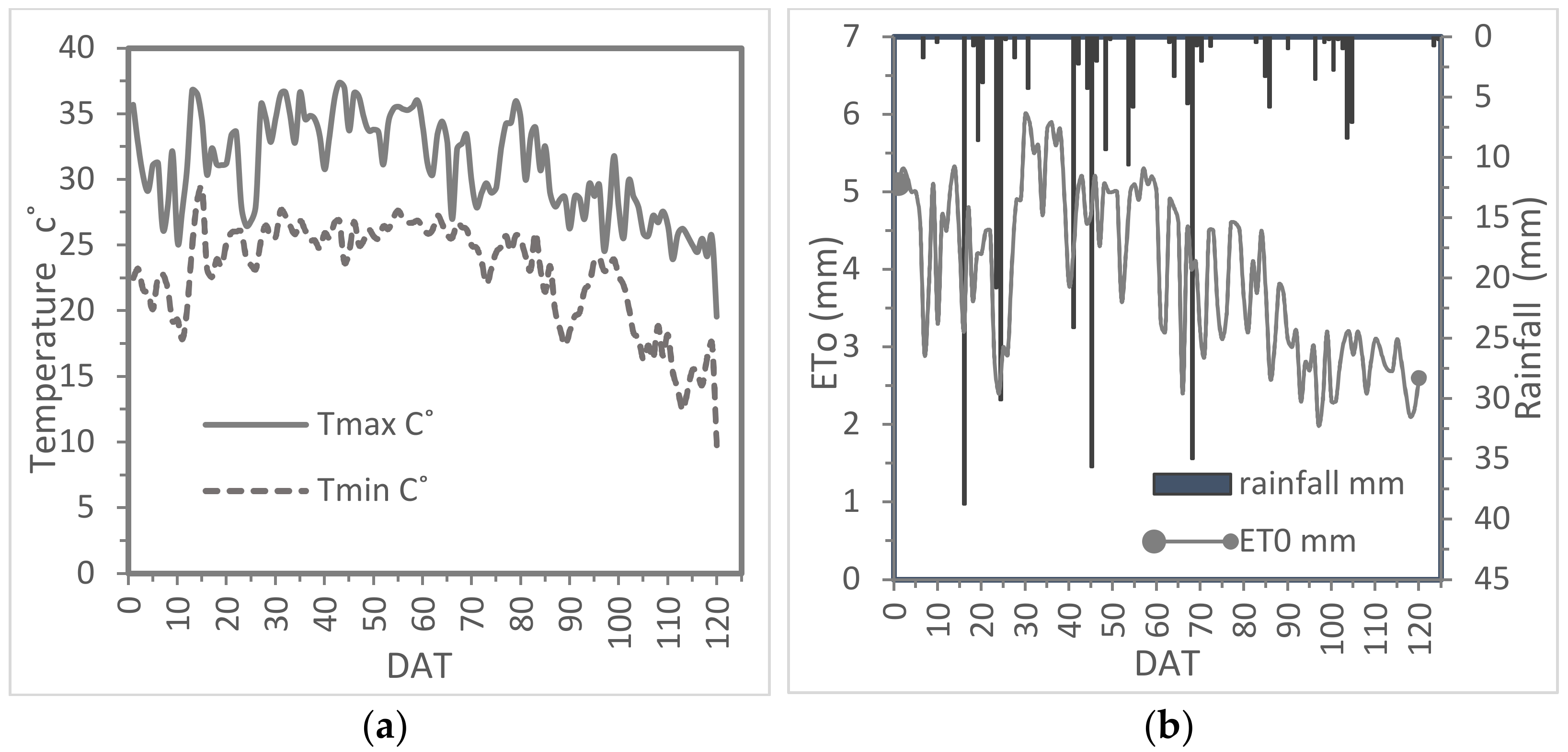 Earth 04 00024 g001 Earth 04 00024 g001
