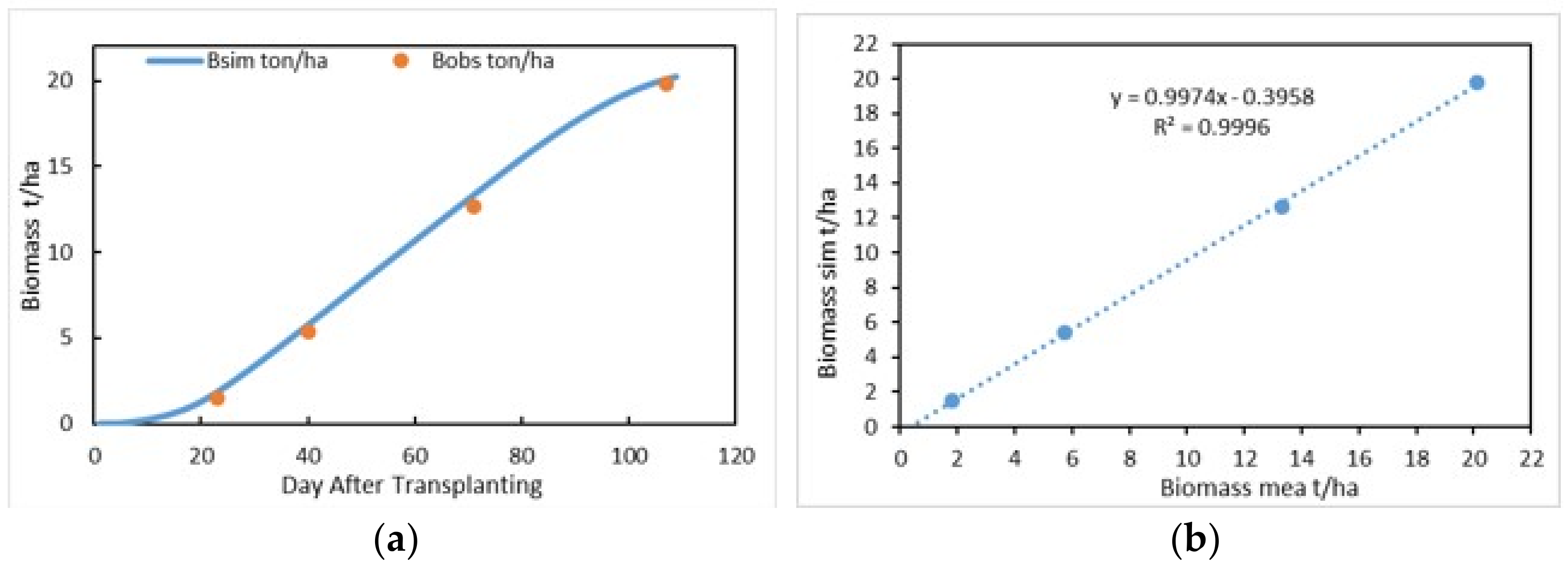 Earth 04 00024 g003 Earth 04 00024 g003