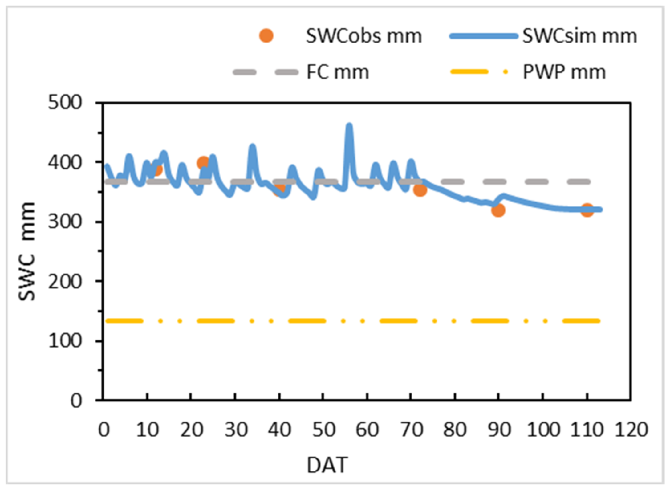 Earth 04 00024 g004 Earth 04 00024 g004