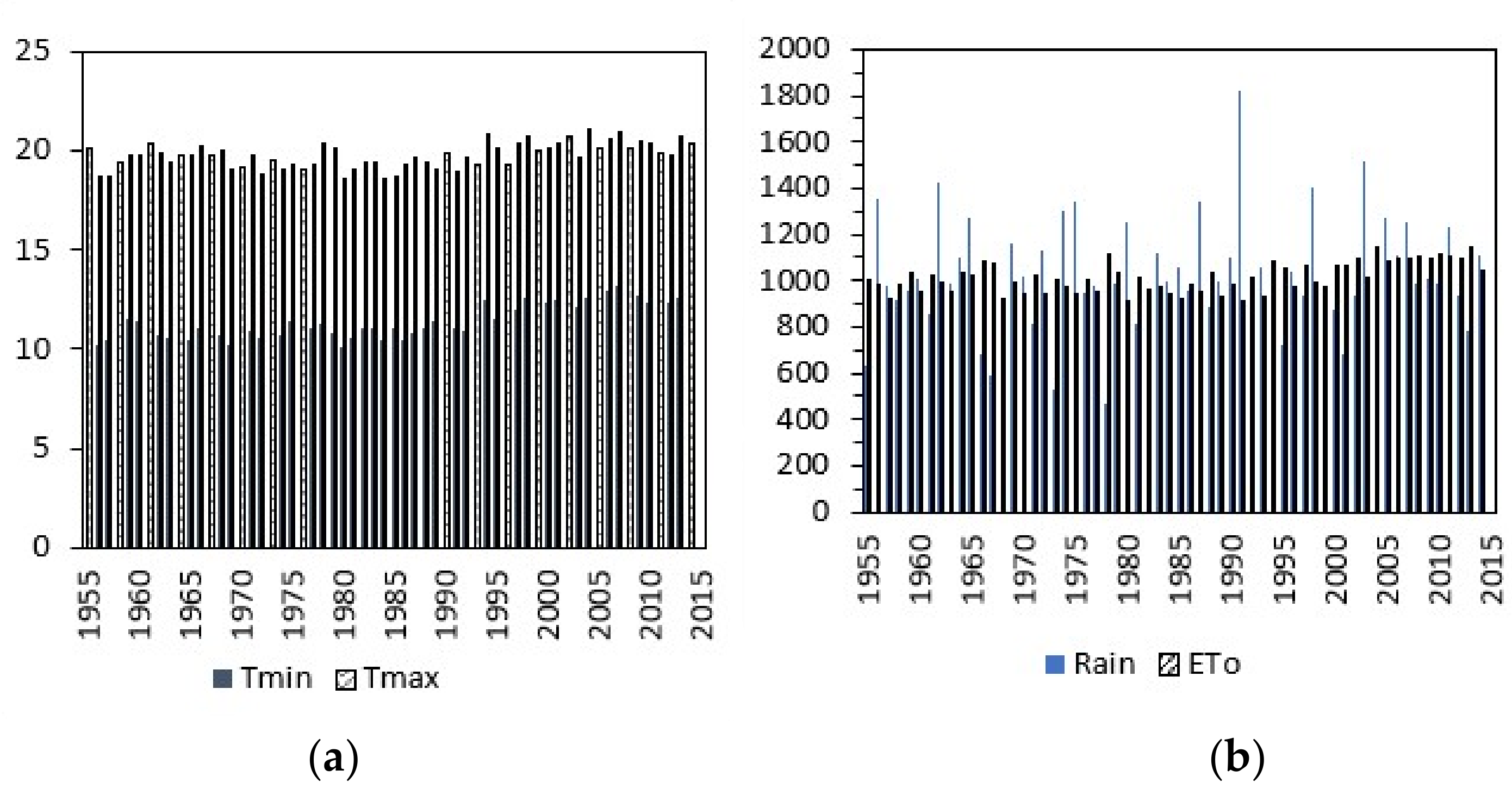 Earth 04 00024 g005 Earth 04 00024 g005