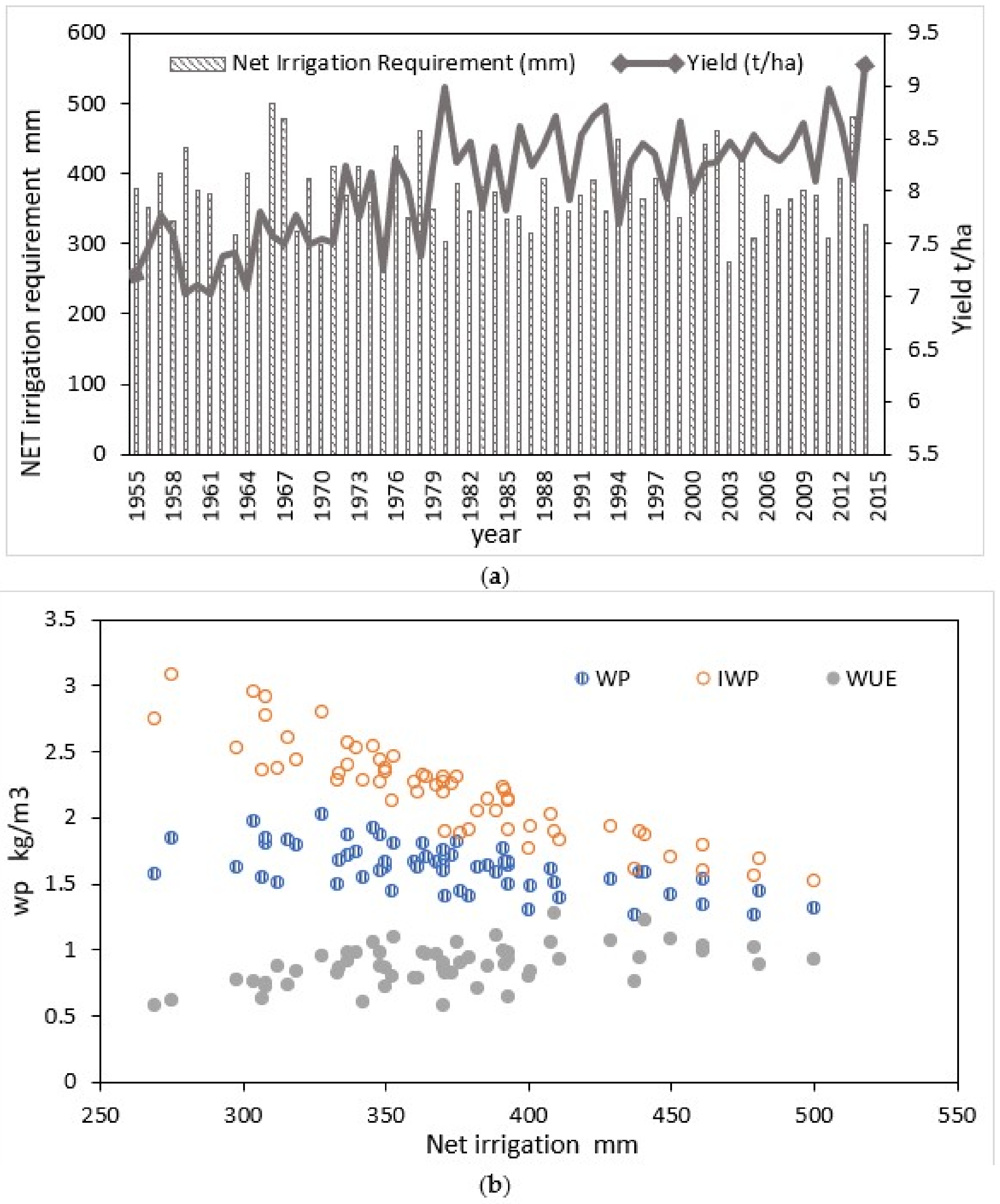 Earth 04 00024 g006 Earth 04 00024 g006